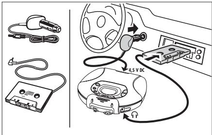 PHILIPS ACT7585 - Utilización en el automóvil (conexiones incluidas uMOVEDes) - 1