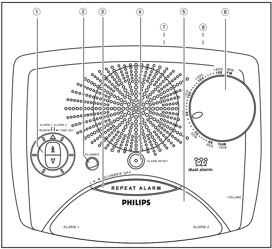 PHILIPS AJ3290 - How to connect a plug - 1