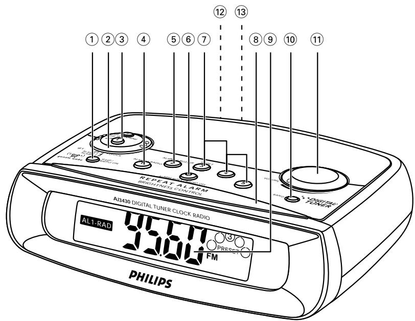 PHILIPS AJ3431 - How to connect a plug - 1