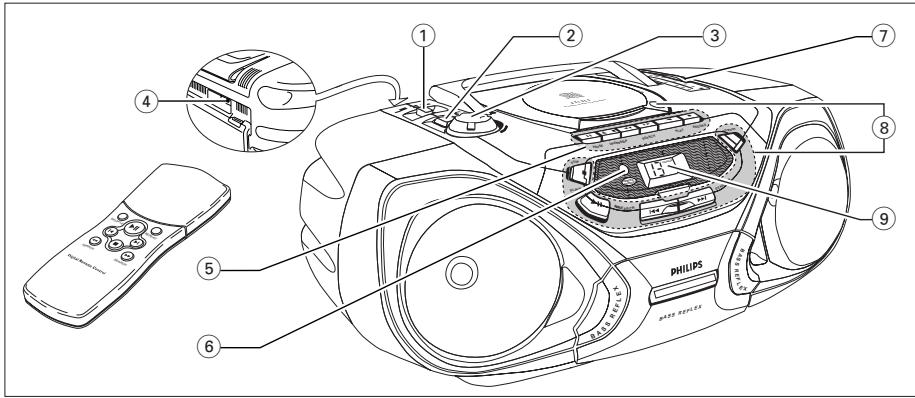 PHILIPS AZ1055 - WARNING - 1
