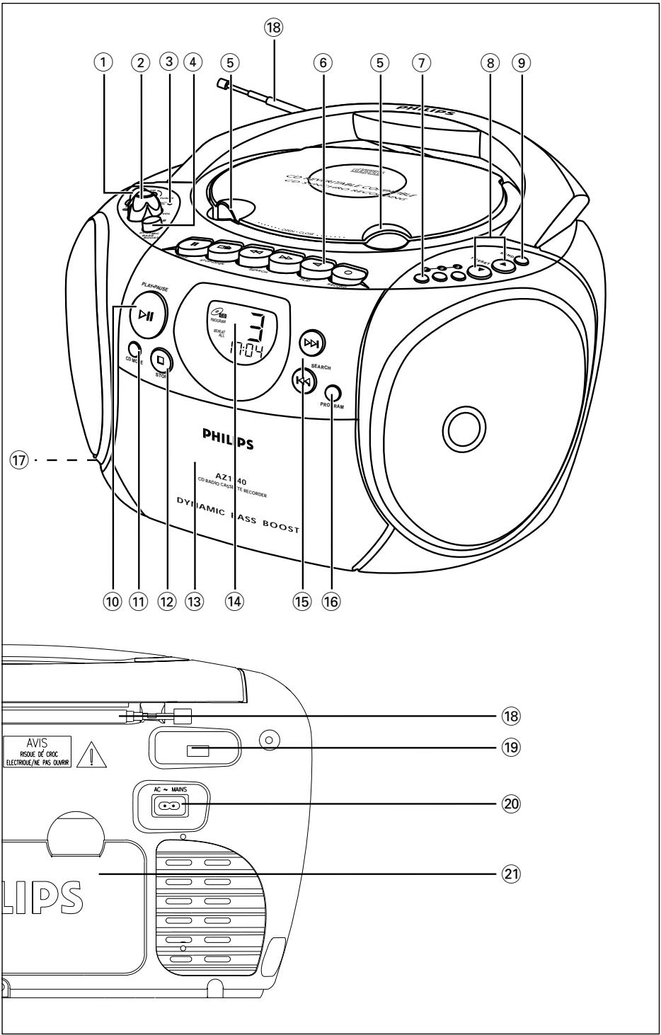 PHILIPS AZ1141 - N Norge - 1