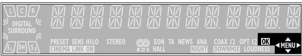 PHILIPS FR996-00S - Menu-indications - 1