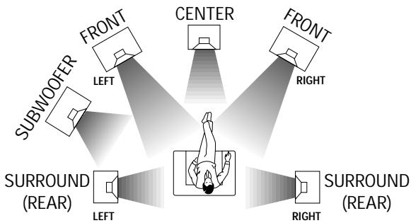 PHILIPS FR996-00S - FM antenna - 2