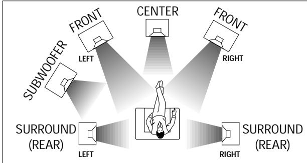 PHILIPS FR996-00S - Antena FM - 2