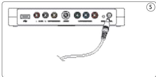 PHILIPS SPV3000 - Mit der Steckdose - 1