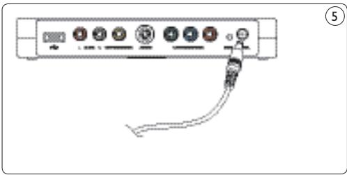 PHILIPS SPV3000 - To the power outlet - 1