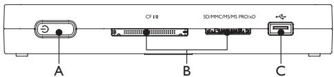 PHILIPS SPV3000 - Overzicht van de PhotoViewer - 1