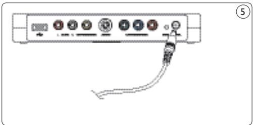 PHILIPS SPV3000 - Op het stopcontact - 1