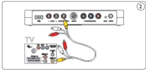 PHILIPS SPV3000 - Caution - 1