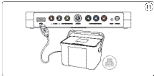 PHILIPS SPV3000 - Note - 1