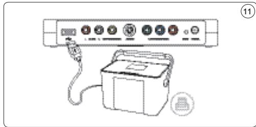 PHILIPS SPV3000 - Hinweis - 1