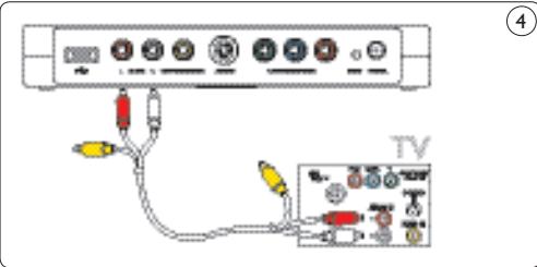 PHILIPS SPV3000 - Note - 1