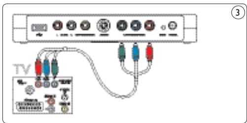 PHILIPS SPV3000 - Précaution - 2
