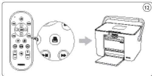 PHILIPS SPV3000 - From the thumbnail view - 1