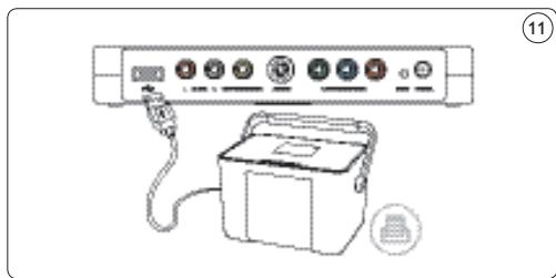 PHILIPS SPV3000 - Note - 1