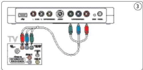 PHILIPS SPV3000 - Caution - 2