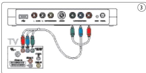 PHILIPS SPV3000 - Voorzichtig - 2