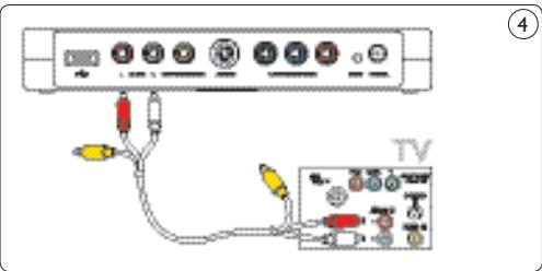 PHILIPS SPV3000 - Caution - 1