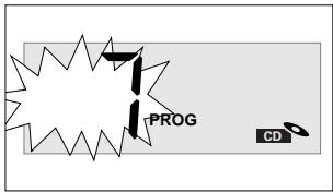 PHILIPS AZ2750 - Passage en revue du programme - 6
