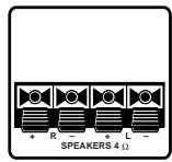 PHILIPS AZ2750 - Connexion des haut-parleurs - 1