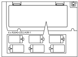 PHILIPS AZ2750 - Switching POWER on/off: Save energy - 1