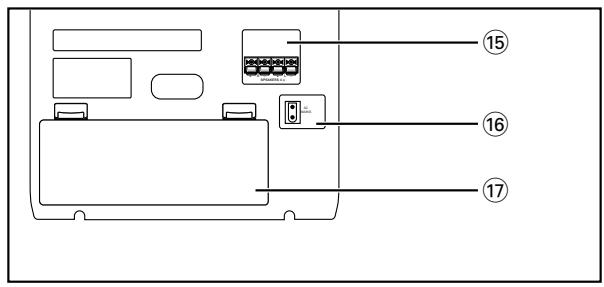 PHILIPS AZ2750 - For Customer Use - 2