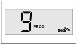 PHILIPS AZ2750 - Passage en revue du programme - 5