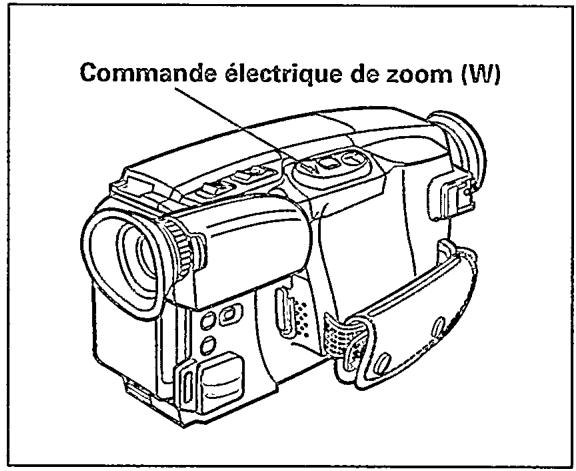 PHILIPS CAMCORDER SET M820 - REMARQUES: - 1