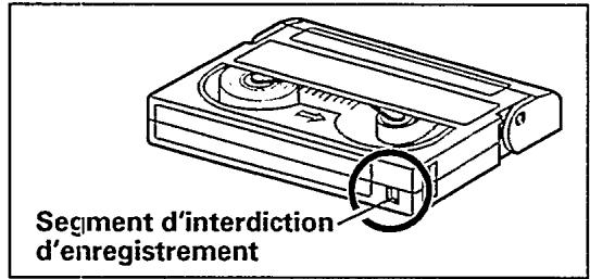 PHILIPS CAMCORDER SET M820 - Cassette 8 mm - 1