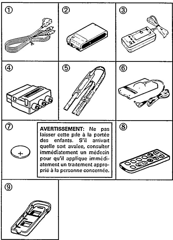 PHILIPS CAMCORDER SET M820 - Touche d'insertion de séquence AV DUB (sur la télécommande) - 2