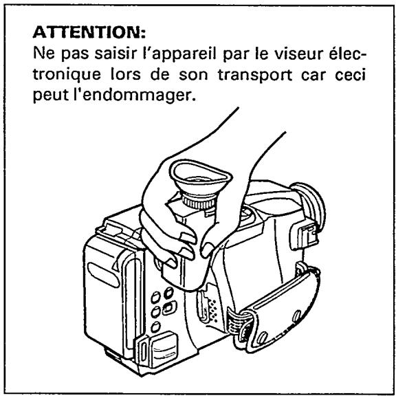 PHILIPS CAMCORDER SET M820 - RÉGLAGE DU VISEUR - 1