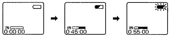 PHILIPS CAMCORDER SET M820 - REMARQUES: - 2