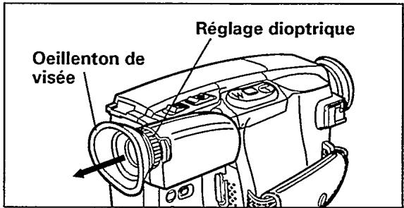 PHILIPS CAMCORDER SET M820 - RÉGLAGE DU VISEUR - 2