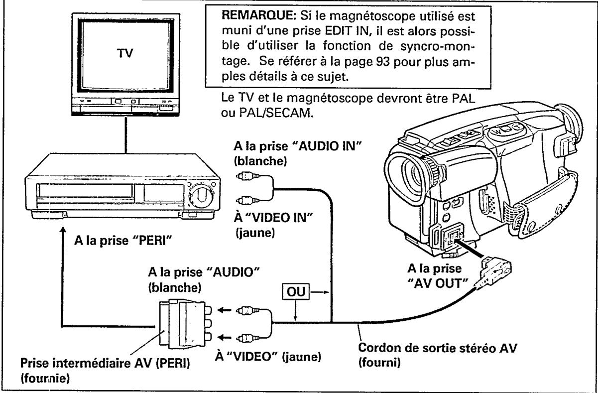 PHILIPS CAMCORDER SET M820 - TÊTE D'EFFACEMENT FLOTTANTE - 1