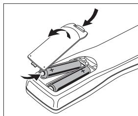PHILIPS FWR7 - Remote control batteries - 1