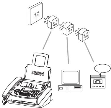 PHILIPS FAX MAGIC3 VOICE - En Belgique - 2