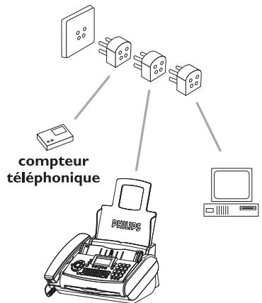 PHILIPS FAX MAGIC3 VOICE - En Belgique - 4