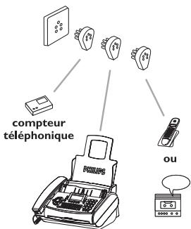 PHILIPS MAGIC3-2 VOICE - Variante 3 - 1