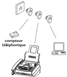 PHILIPS MAGIC3-2 VOICE - Variante 4 - 1