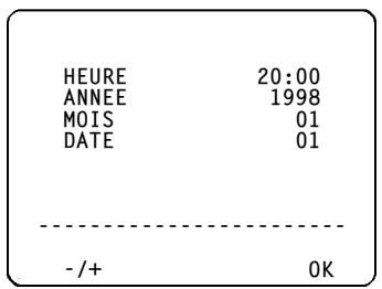 PHILIPS VR 285 - Réglage de l'heure - 1