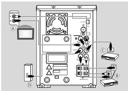 PHILIPS MCD295 - IMPORTANT! - 1