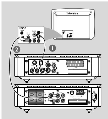 PHILIPS MCD708 - Important ! - 1