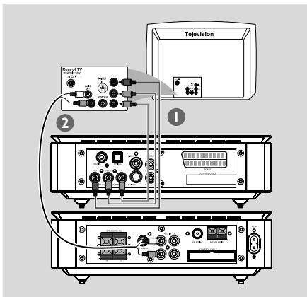 PHILIPS MCD708 - Important ! - 1