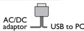 PHILIPS PAC009 - HDD1840/SA9XXX - 2
