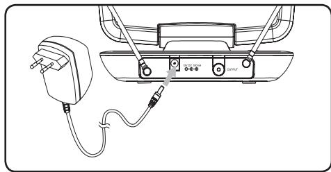 PHILIPS SDV6122 - Connexion au téléviseur - 2