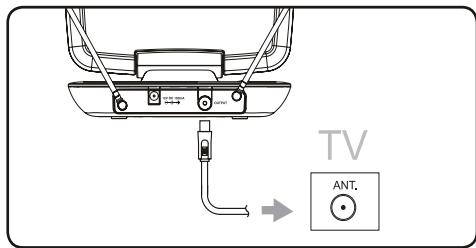 PHILIPS SDV6122 - Connexion au téléviseur - 1