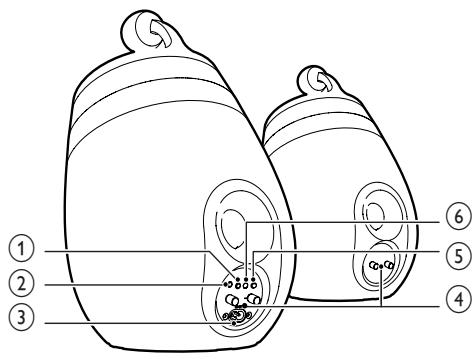 PHILIPS DS9800W/10 - Présentation des enceintes SoundSphere - 1