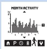 PHILIPS PR3098/00 - Obiettivo per il livello di attività (PR3094) - 3