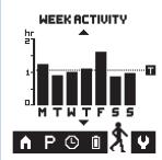 PHILIPS PR3098/00 - Aktivitätsziel (PR3094) - 2