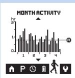 PHILIPS PR3098/00 - Lecture des résultats - 3